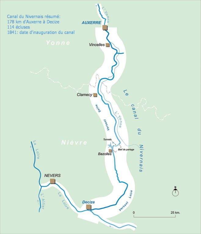 Schéma explicatif du parcours